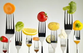 Balanced food | LuckyFit