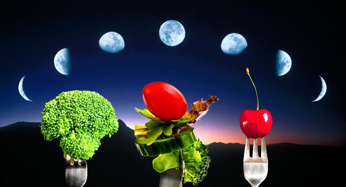 [:bg]Лунна диета{:en]Moon diet[:] | LuckyFit